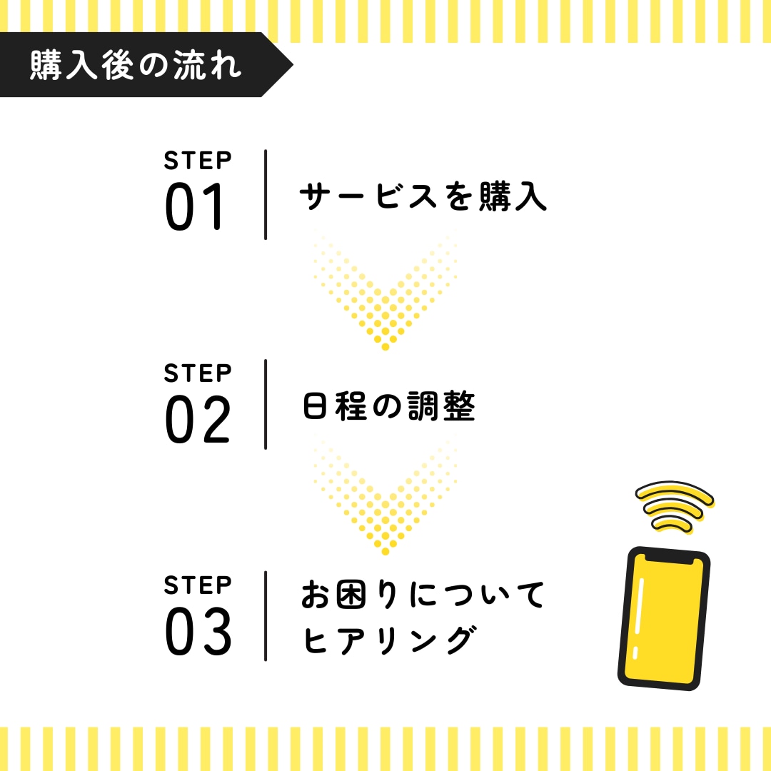 20%OFF動画編集Premiere使い方教えます 驚愕!20%OFF【プレミアプロ】動画編集教室/教えて/操作 イメージ5