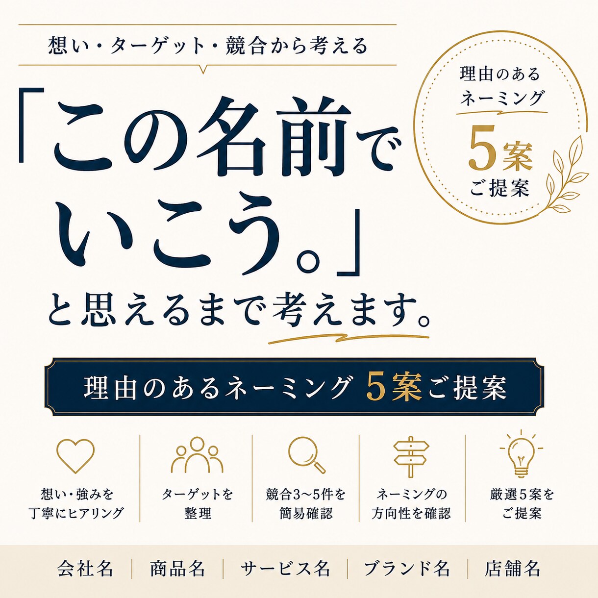 理由まで分かるネーミングを5案提案します 「この名前でいこう」と決められるまで考えます イメージ1