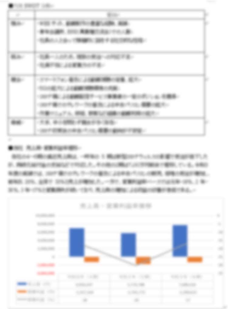 中小企業診断士が各種補助金申請書作成支援します 中小企業診断士が補助金申請書作成支援/添削します イメージ4