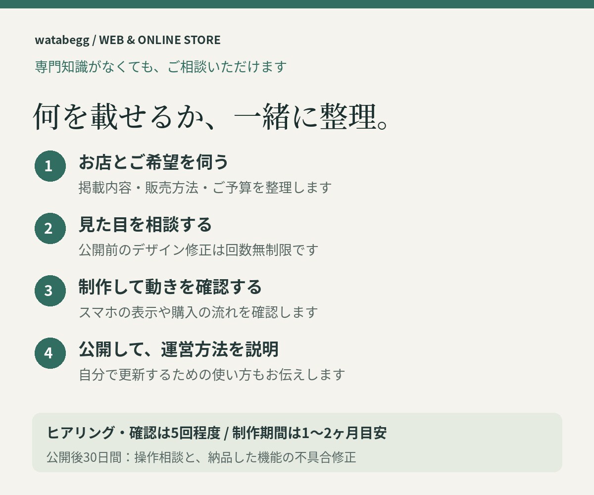 ホームページとネットショップをまとめて作ります BASE・Shopifyなどを選んで、お店の開設まで対応 イメージ5