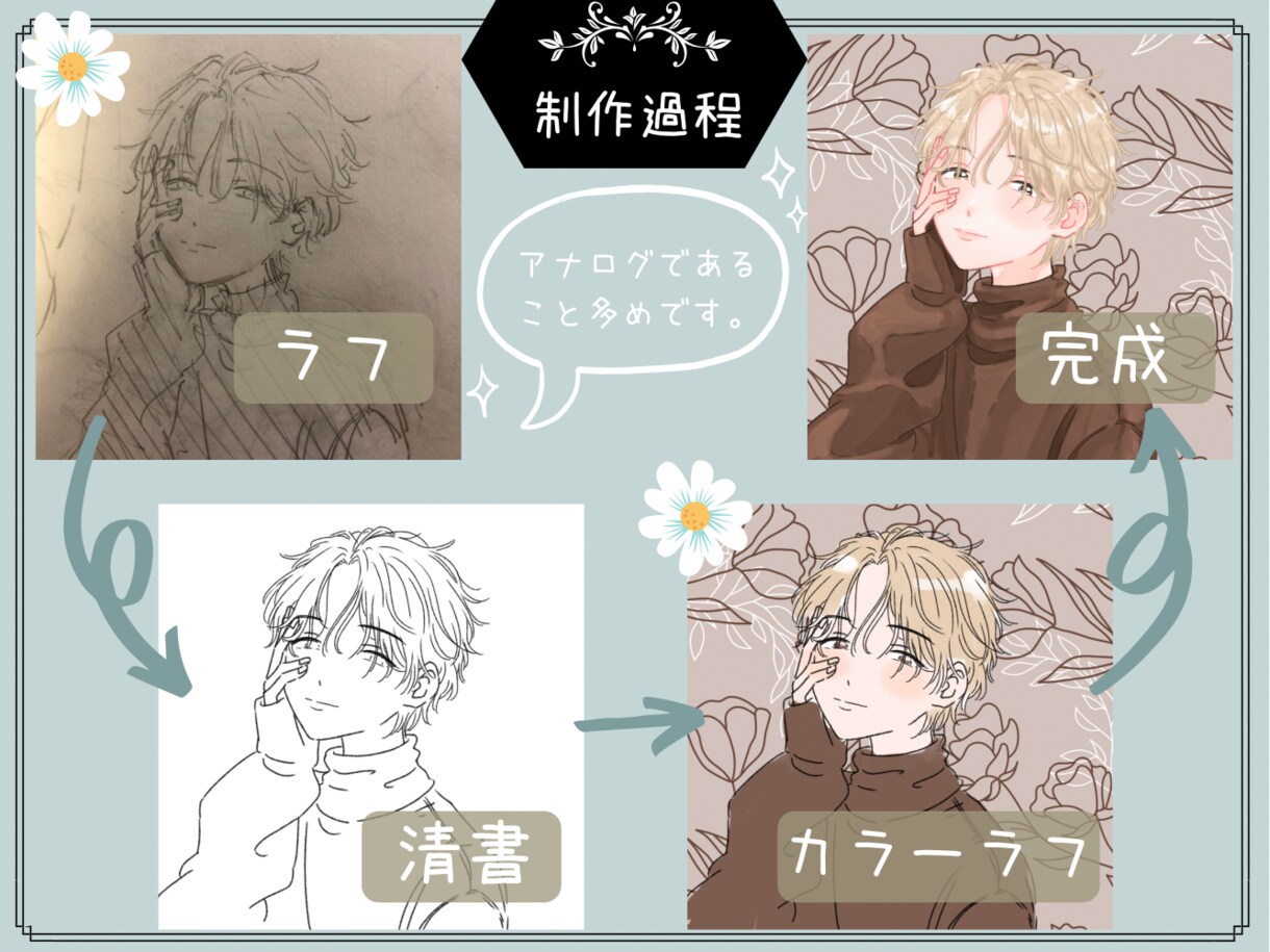 SNSアイコン/イラスト/配信画制作致します 可愛い男の子と女の子をお求めの方はぜひ…！ イメージ2