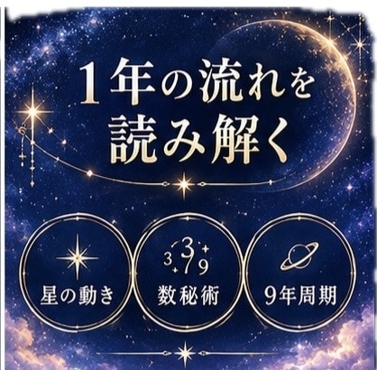 1年の運勢★あなた専用の星暦カレンダーを作ります 約10,000字| 1年の動く時・待つ時が月ごとに分かります イメージ5