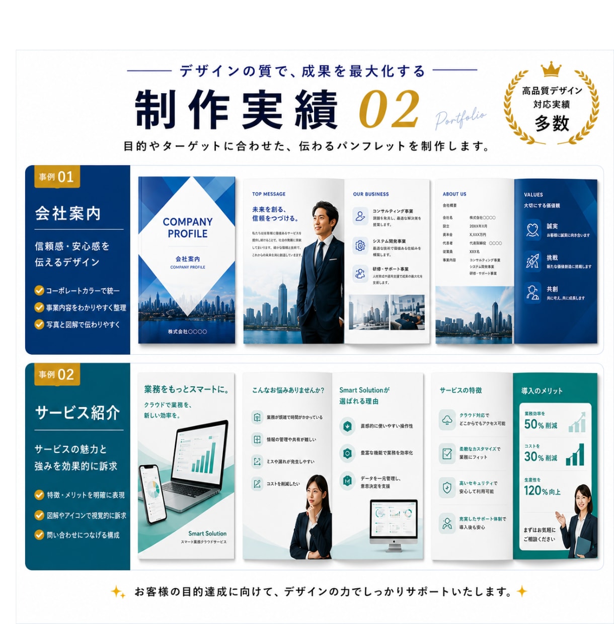 売上・集客に繋がるパンフレットをプロが制作します ただ綺麗なだけじゃない反応が取れるデザインで成果に繋げます イメージ8