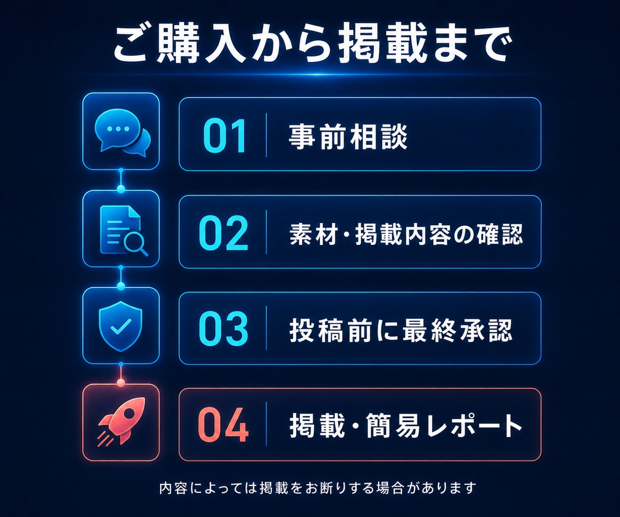 約1.8万人へInstagramでPRします ストーリーズ掲載・画像調整・レポートまで対応 イメージ3