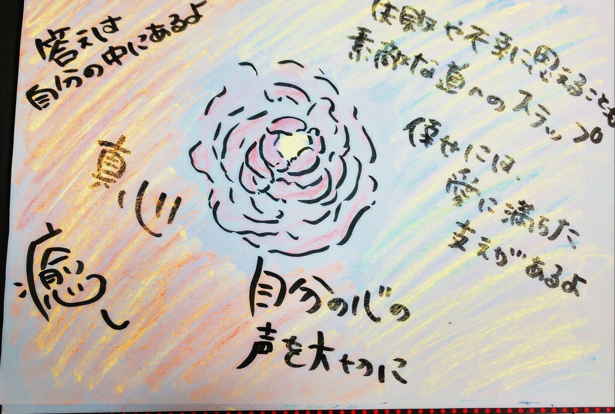 メッセージとイラストで必要なメッセージお伝えします 神様や観音様から自分に必要なメッセージが欲しいかたへ イメージ2