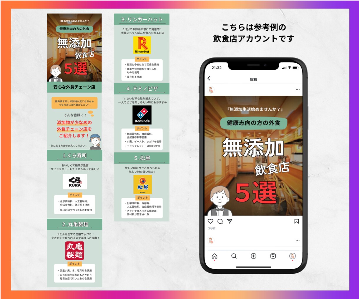 1ヶ月間Instagramの運用代行を致します 集客へ繋がるInstagram運用を致します！ イメージ7