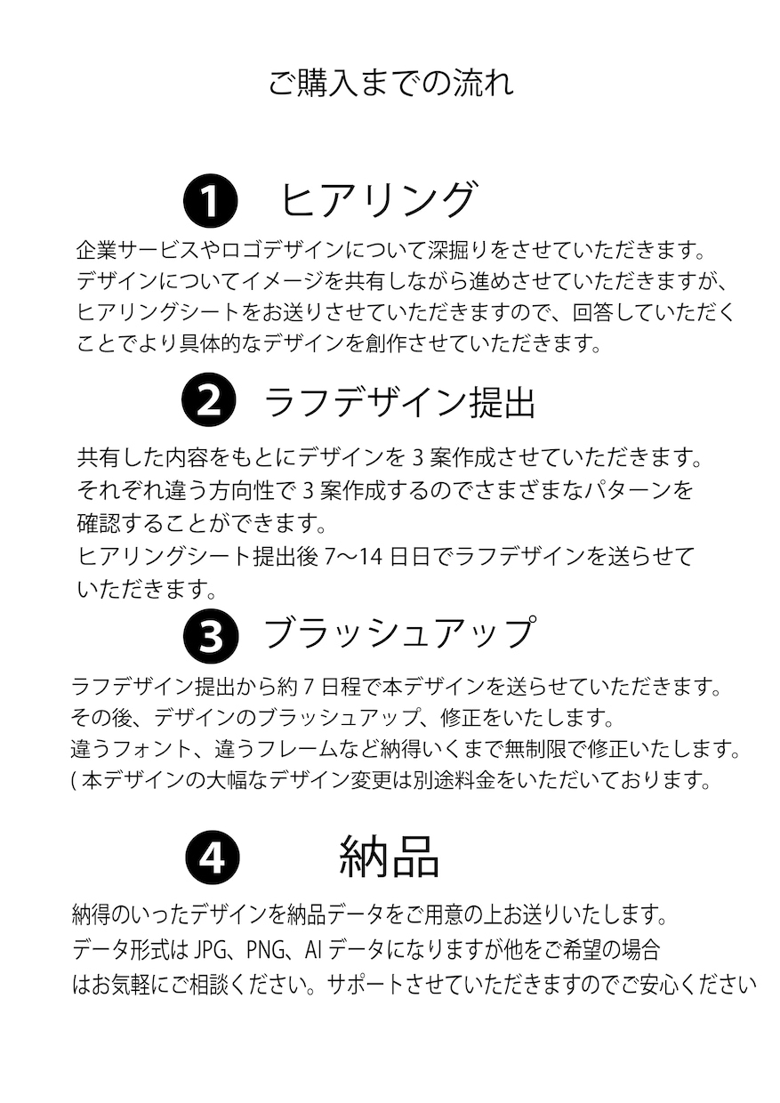 潜在意識に届かせるブランドロゴ作ります 修正制限なし、納得いかない場合お支払いはいただきません！ イメージ1