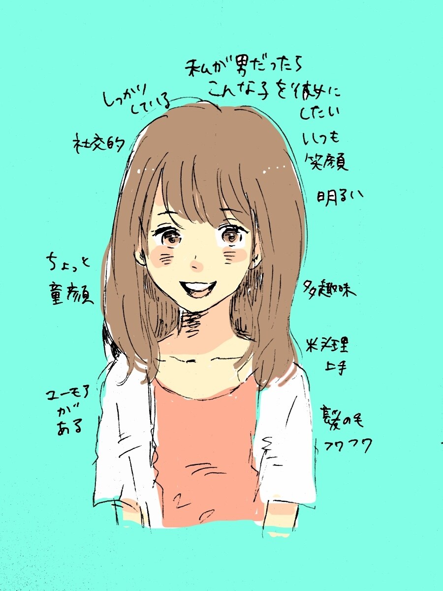 似顔絵描きます さくっと、似顔絵描きます^_^ イメージ5