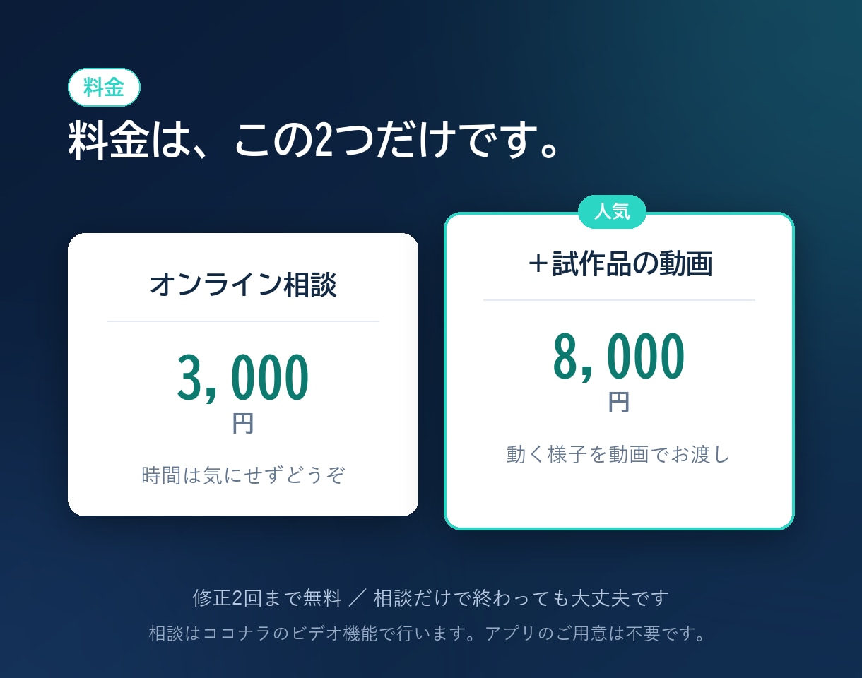 AIで何ができるかオンライン通話で整理します 3000円で時間を気にせず相談。プロトタイプも作れます イメージ5