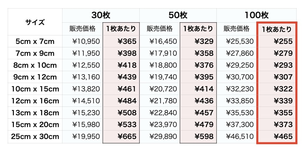 ロゴ入り巾着を製作いたします 生地カラー全15色/生地サイズ・プリントカラー自由指定可 イメージ10