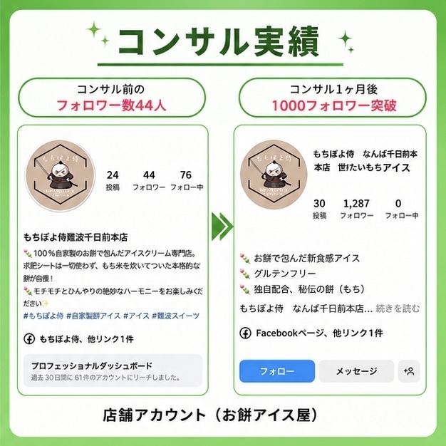 30万人の僕がインスタの的確なアドバイスします ボクと一緒にアカウントを伸ばしましょう！ イメージ5