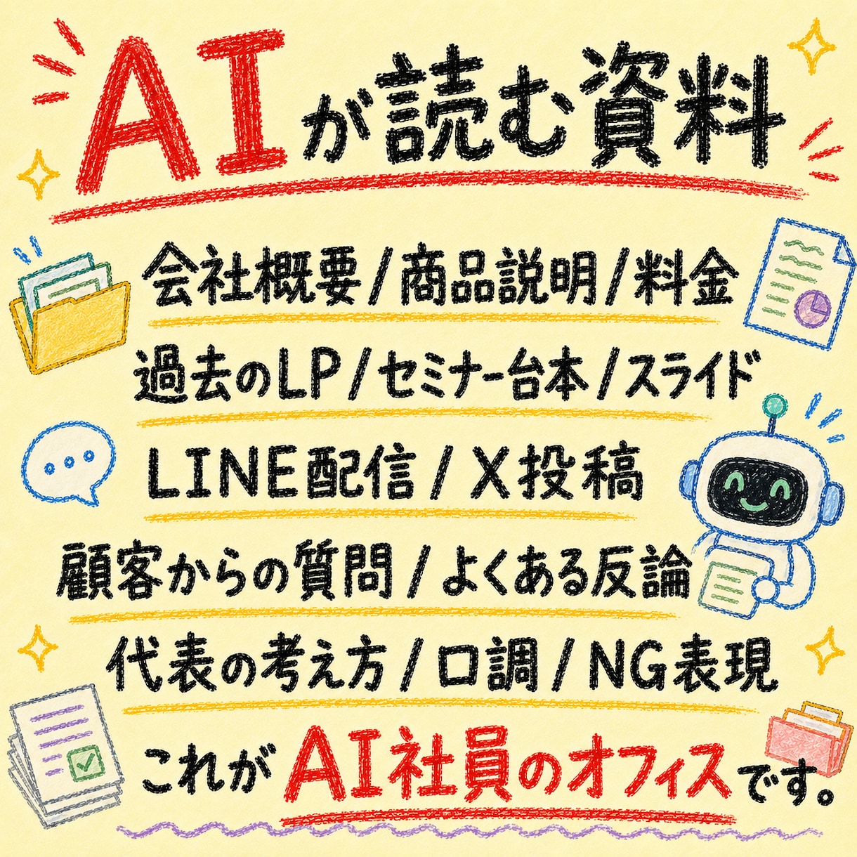 Claude Code会社の作り方教えます チャットだけのClaudeからAIが働ける会社へ イメージ7