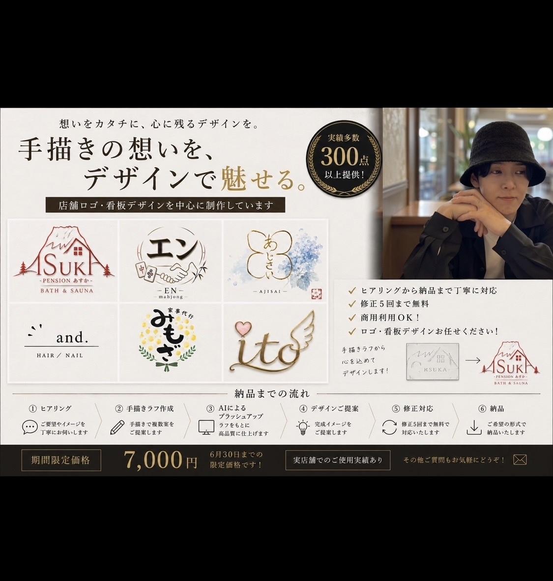 ロゴ・看板などのデザイン作成いたします 一目で『これいい！』ってなるようなデザイン作成します。 イメージ1