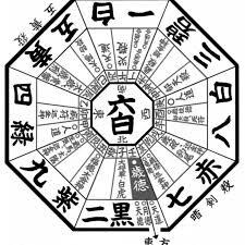 あなたの宿命 × 今の姿を読み解く鑑定いたします 【個別鑑定】四柱推命＋手相で見るあなたの宿命と未来 イメージ3
