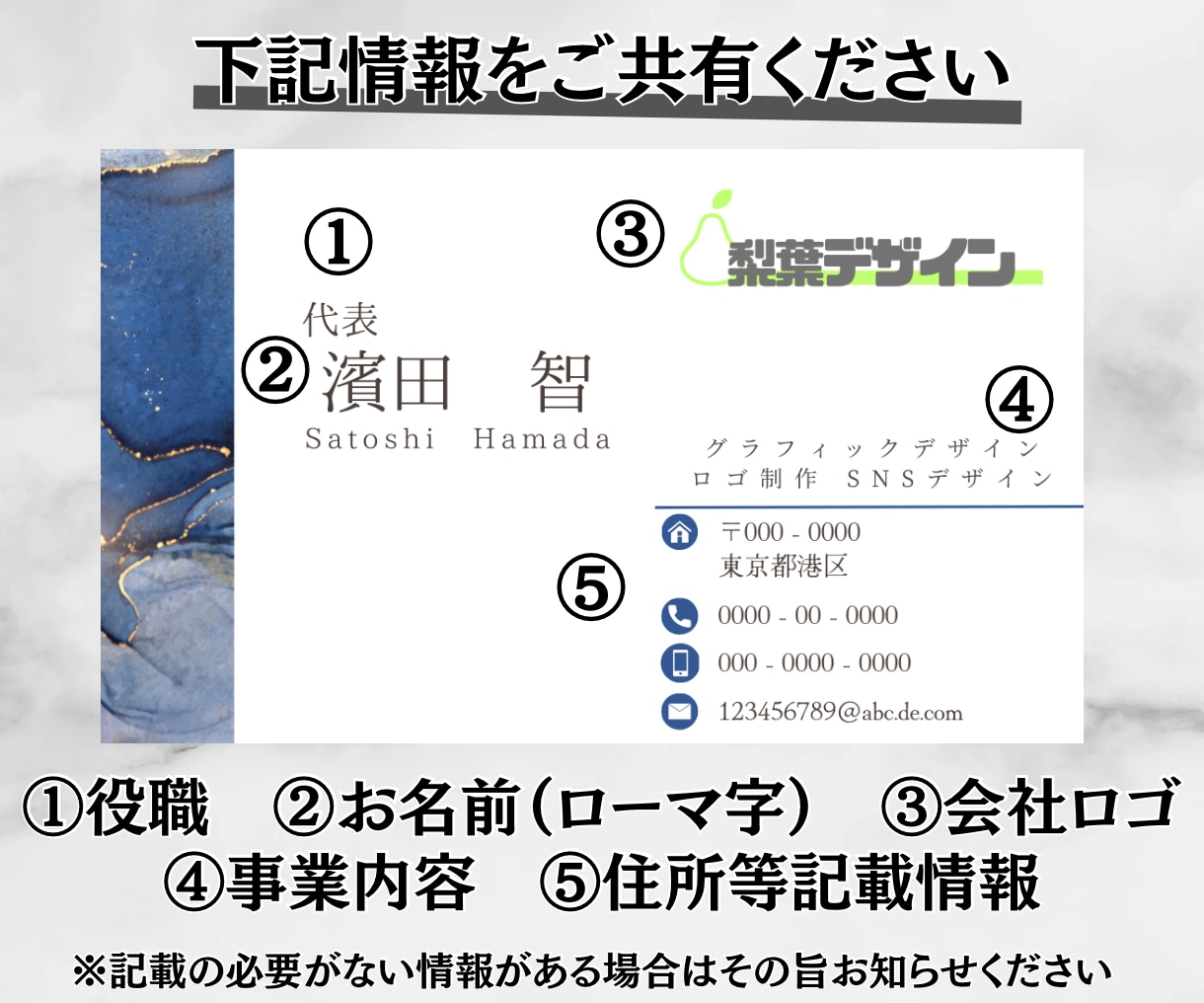 シンプルで見やすい名刺デザインを作成します 5パターンから選択可能 / 記載内容自由 イメージ3
