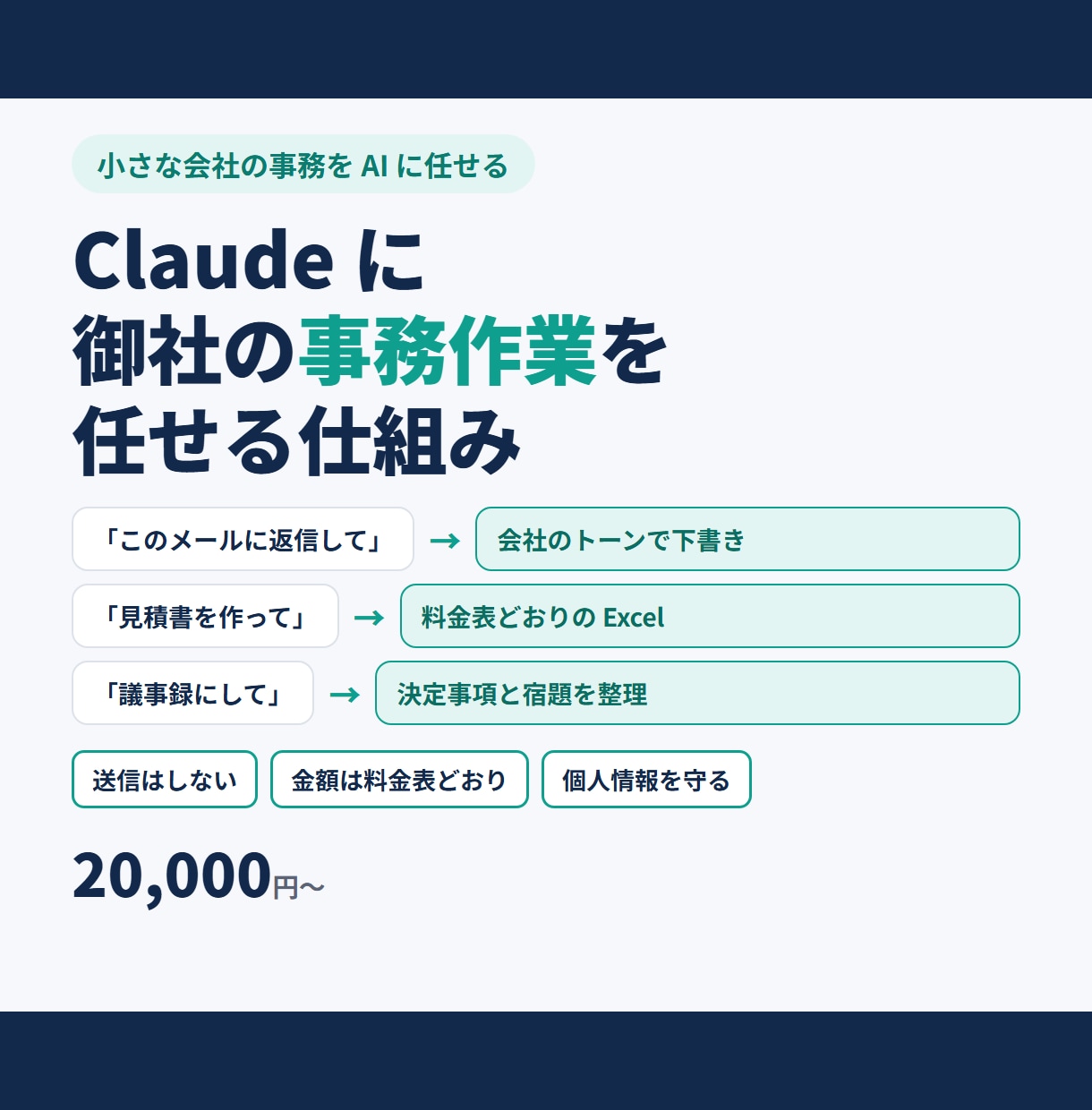 Claudeに御社の事務を任せる仕組みを作ります メール返信・見積書・議事録を会社のルールどおりに イメージ1