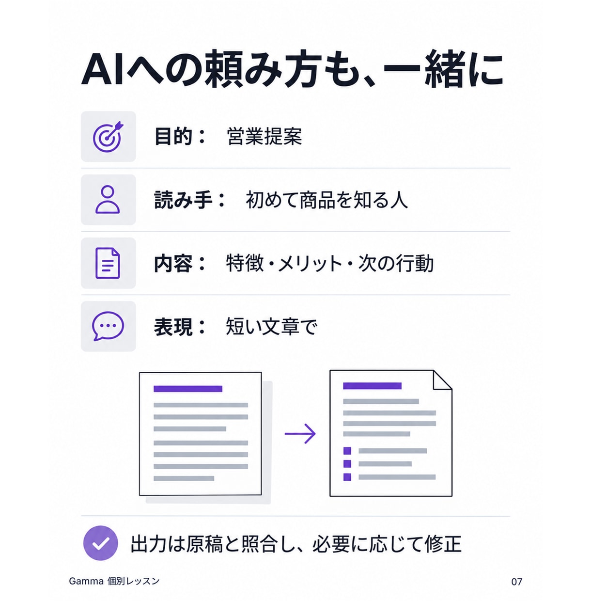 Gammaで資料の作成・修正を個別に教えます 初心者向け60分｜原稿から作成・修正・共有まで個別練習 イメージ7