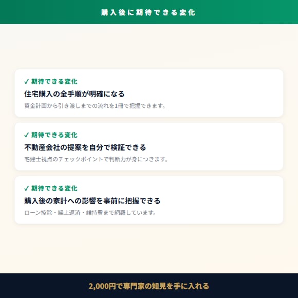 宅建士が本音で書いた住宅購入の教科書を提供します 物件探しから契約・ローンまで全手順を1冊にまとめました イメージ8