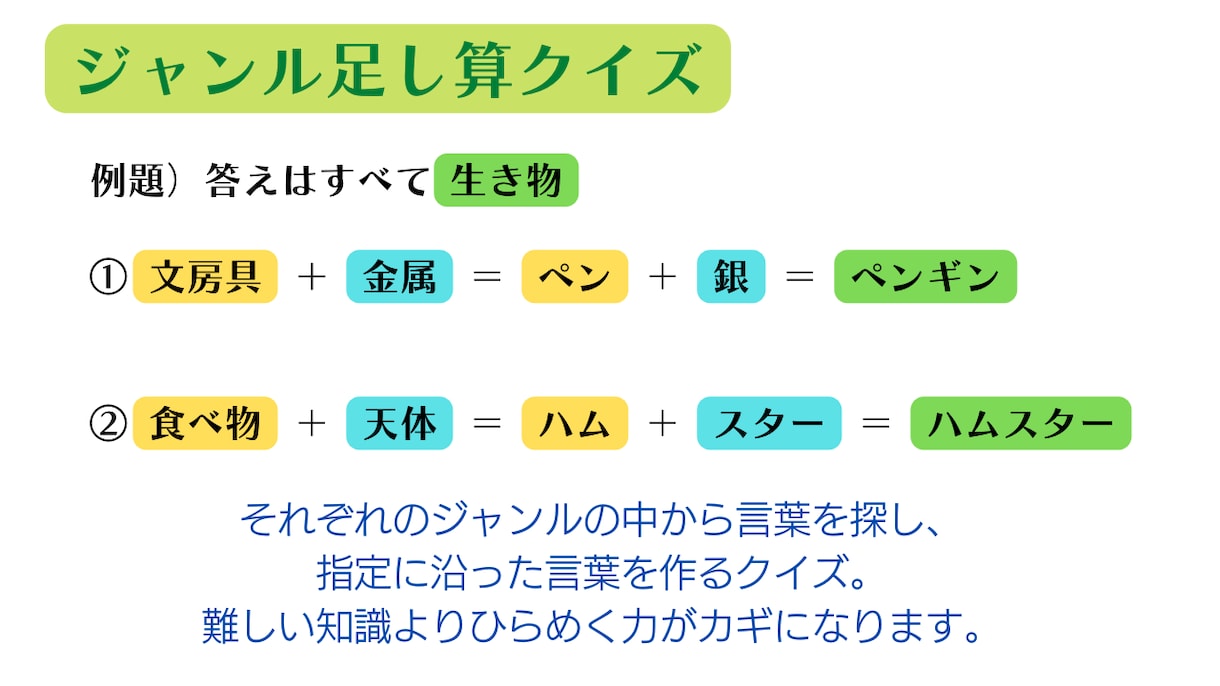 幅広くクイズを制作します 王道のものから一風変わったクイズまで イメージ2