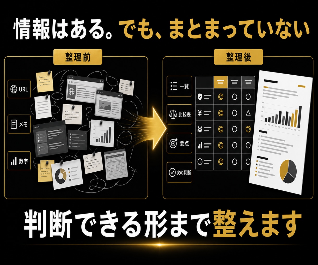 データ入力・リスト作成・Webリサーチを代行します 資料作成・データ整理も対応｜販売208件、使える形まで整理 イメージ3