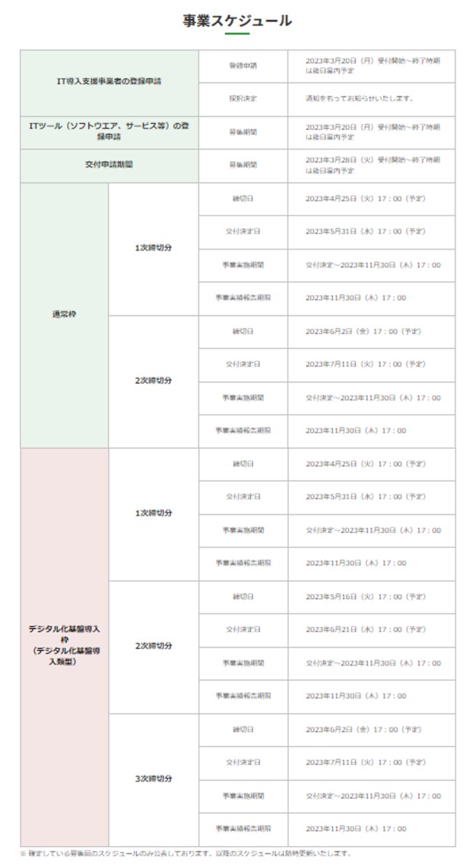 IT導入補助金2023年の相談なんでも承ります 申請者、ベンダーの皆様！ざっくばらんに何でもご相談ください♪ イメージ5