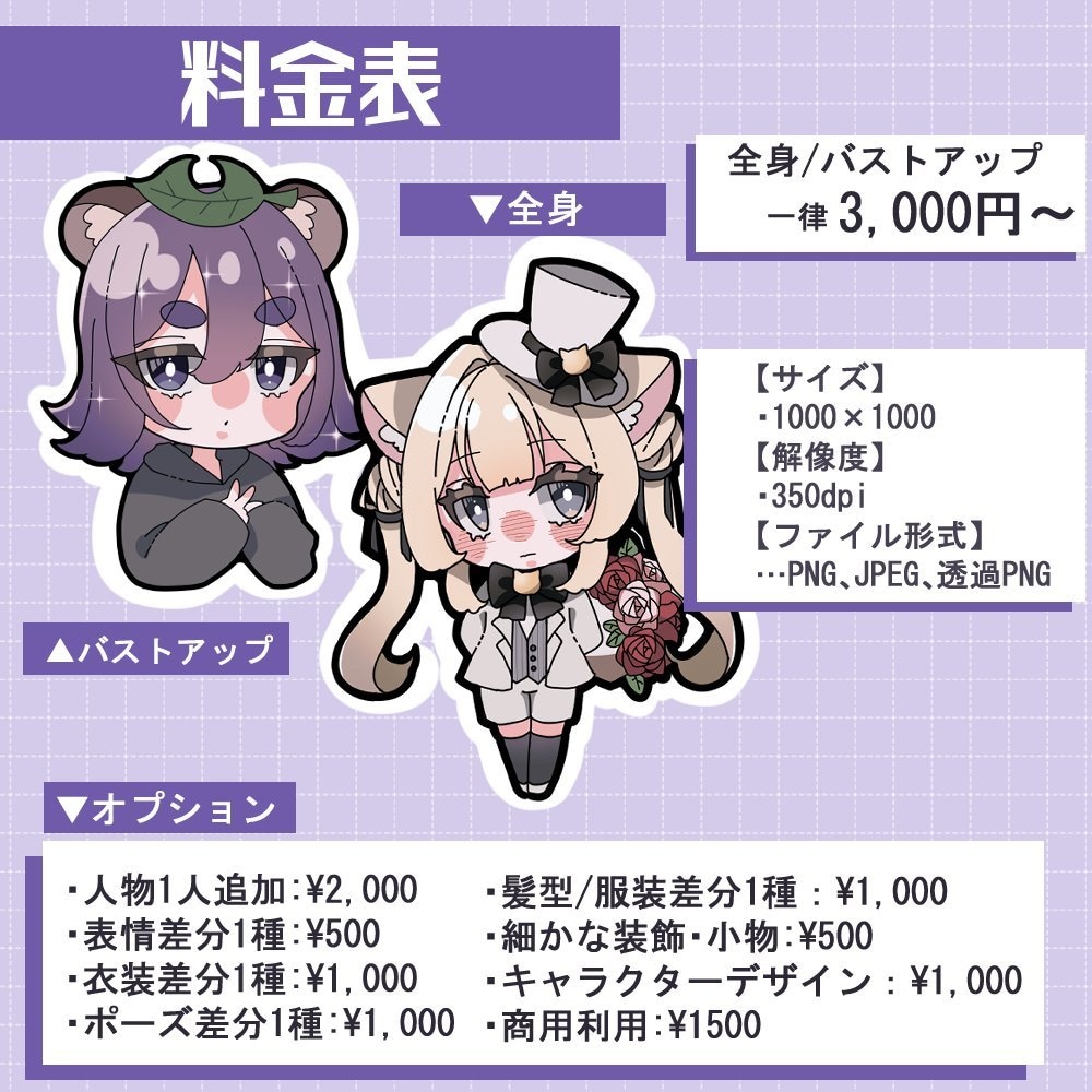 最短翌日納品！デフォルメ・SDキャラ制作します アイコン/スタンプ/既存キャラのSD化など！ イメージ2