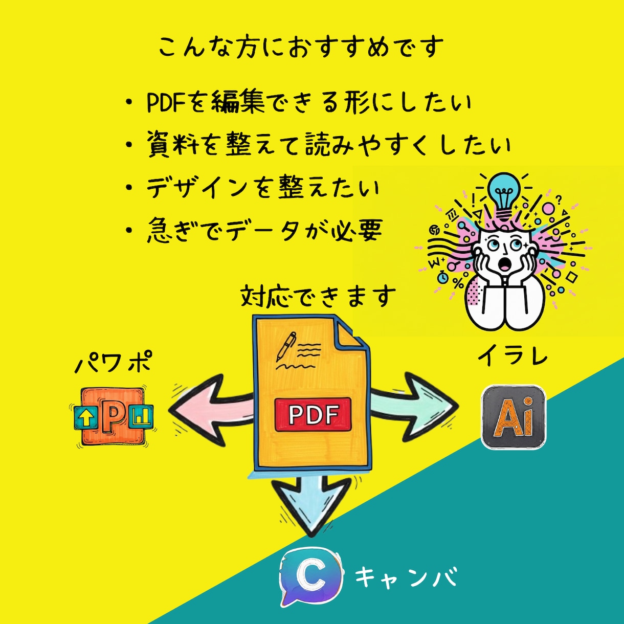 PDF資料をPowerPointに丁寧に再現します アレンジ不能PDFを自在に開放 イメージ2