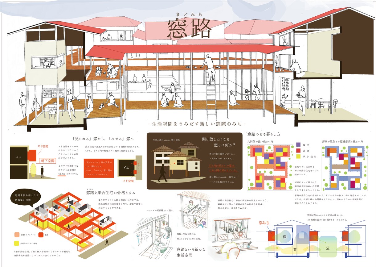 手描きのパース・イラスト承ります 欲しい場面やカットなど、ご要望にお応えします！ イメージ1