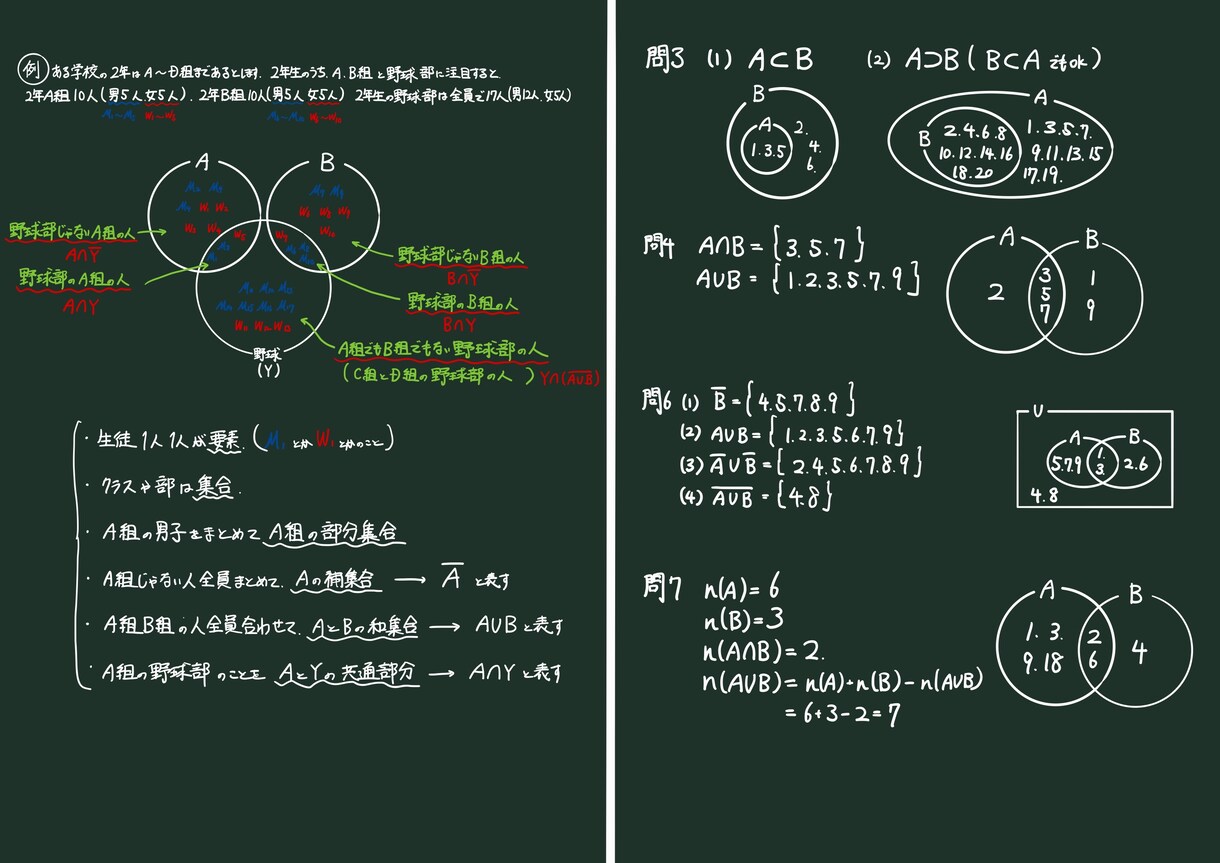 数学・化学・生物・英語記述添削・解説作成いたします 中高生・大学受験生で添削解説が必要な方、是非ご利用ください！ イメージ7