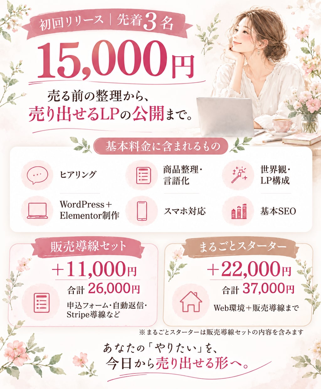 商品整理からWordPressでLP制作します 営業20年｜商品整理・言語化からWeb実装まで イメージ8