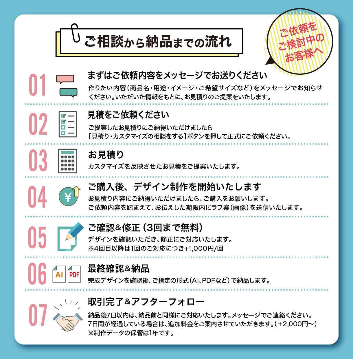 売れる！袋デザインを制作します プロのデザイナーが魅力的な袋パッケージを制作します イメージ2