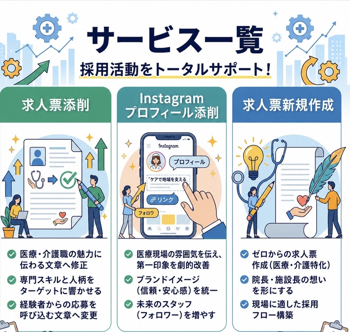 現役看護師が「応募したくなる」求人票へ添削します 看護師7年の経験と採用支援の視点で応募が集まりやすい求人票へ イメージ2