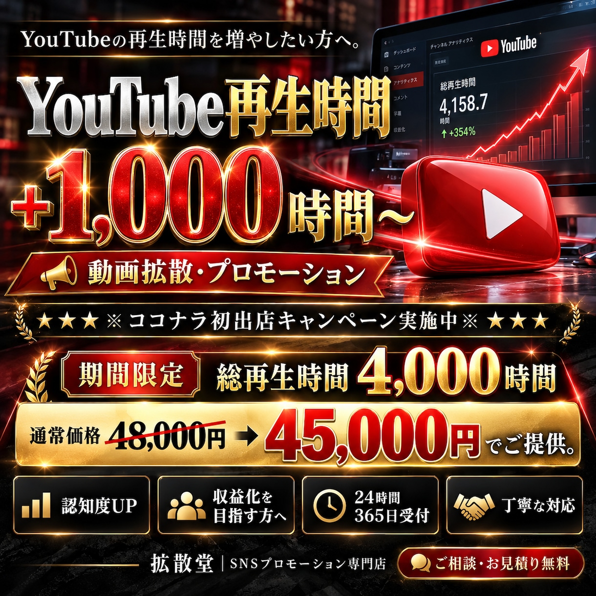 YouTubeの再生時間を拡散・増加させます +1000～4000時間/30分～OK/格安提供 イメージ1