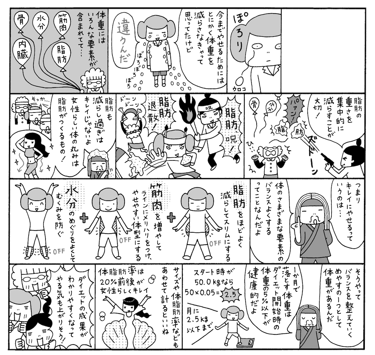 イラストレーターが書きおこしマンガを描きます 商品説明や店舗紹介、ハウツーに最適。カットイラストも注文可 イメージ1
