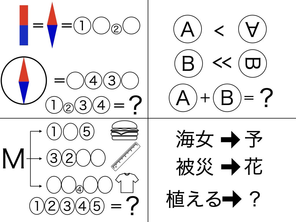 様々な場面で使えるハイクオリティな謎を作ります 個人・イベント用問わず低価格でクオリティの高い謎を制作します イメージ7