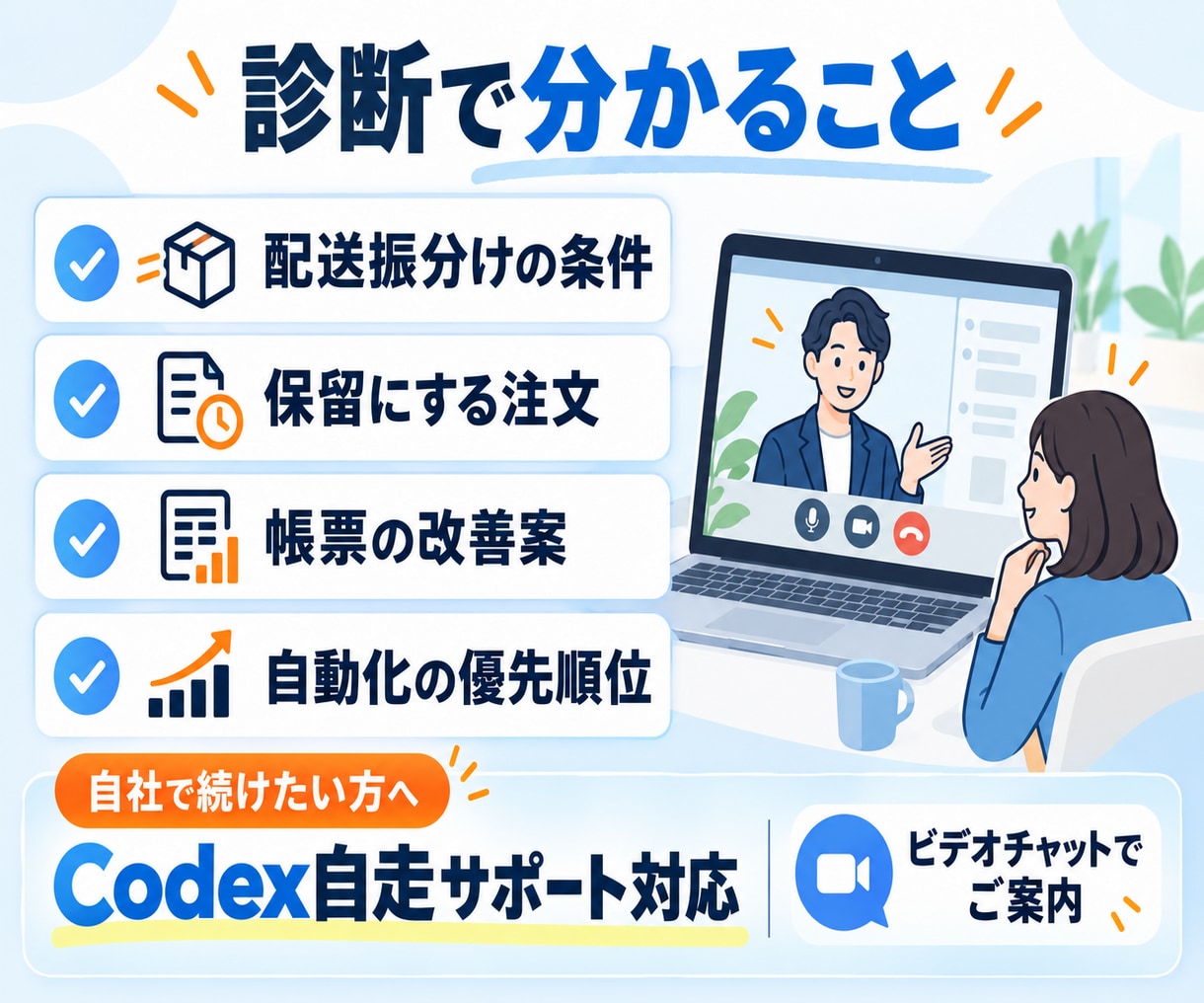 AIでECの商品登録データをまとめて作成します 商品情報・説明文・CSVを販売先別に整えます イメージ3