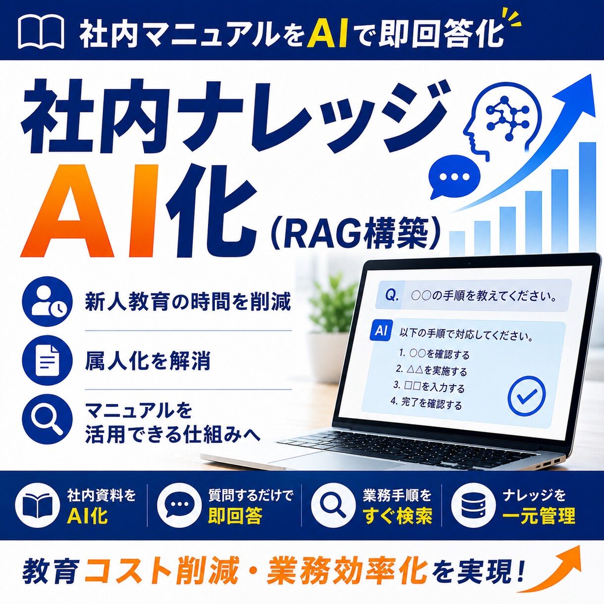 社内ナレッジAI化（RAG構築）します 社内マニュアルをAIで即回答化します イメージ1