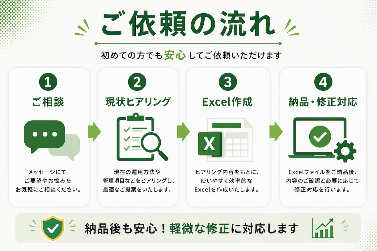 有休管理を効率化するExcelを作成します 人事労務歴15年の経験を活かして作成します イメージ5