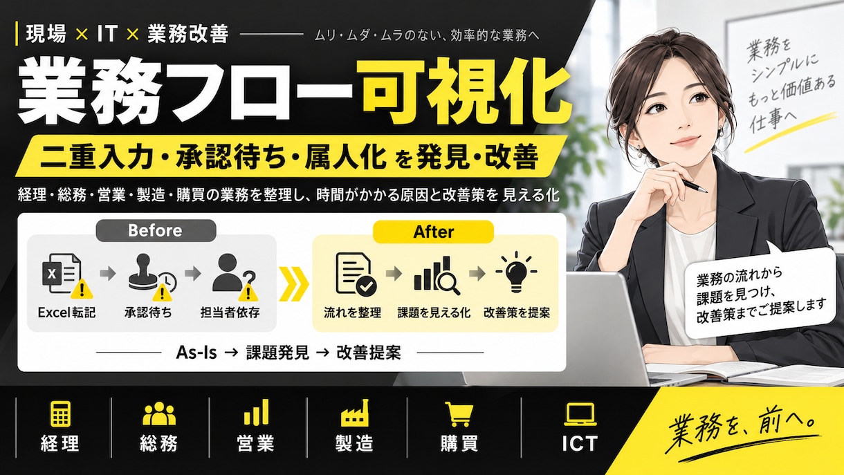 業務フローを可視化し改善の進め方を整理します 二重入力・承認待ち・属人化を現場とITの視点で整理 イメージ2