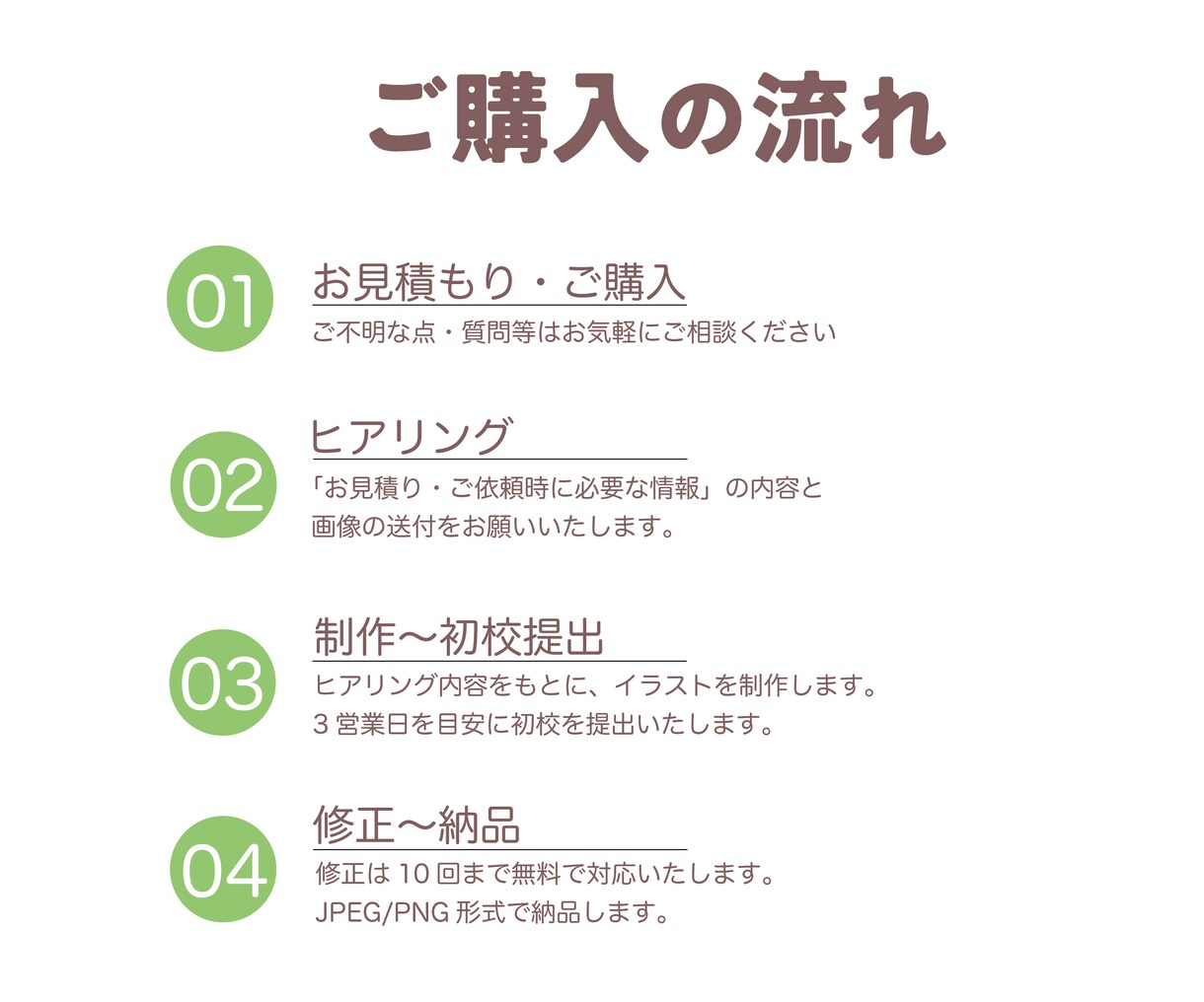 先着3名!優しい世界観でお子様の似顔絵描きます 最短2日!アイコン・待受・ファーストカット・プレゼントにも! イメージ5