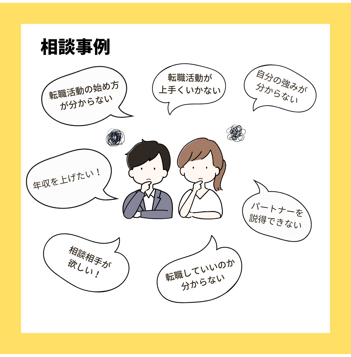 キャリアに悩むあなたの専属サポーターになります 現役人事が強み言語化から面接対策までトータルサポートします イメージ2