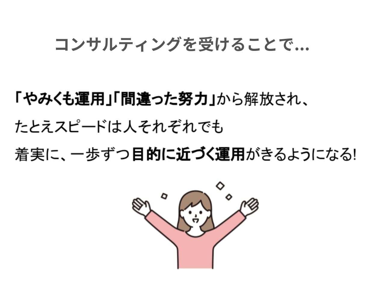 インスタグラム運用コンサルティングいたします 初期設計〜アルゴリズムまでお任せください！期間内質問し放題！ イメージ4