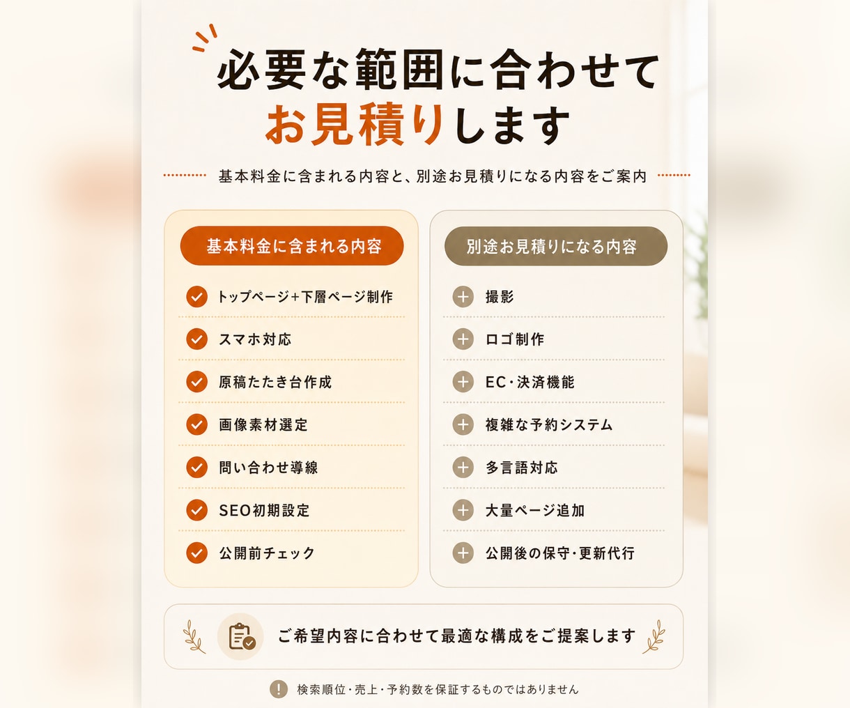 小〜中規模店舗向けのホームページを作成します 写真や原稿が揃ってなくても丸ごと対応 イメージ9