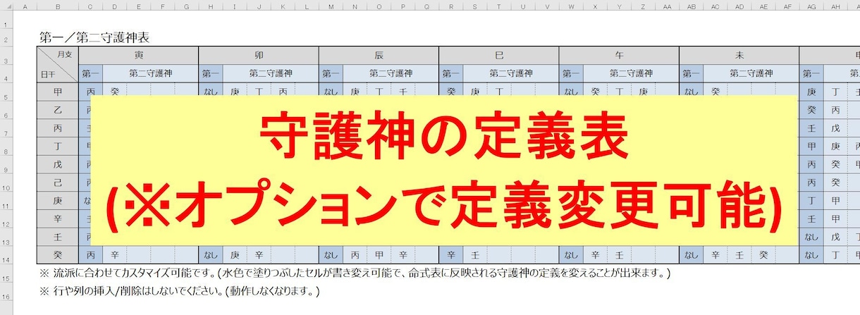 四柱推命の命式表＆鑑定書自動生成ツールを提供します 複数の流派に対応し、大三合会局、天剋地冲等も自動表示します イメージ14