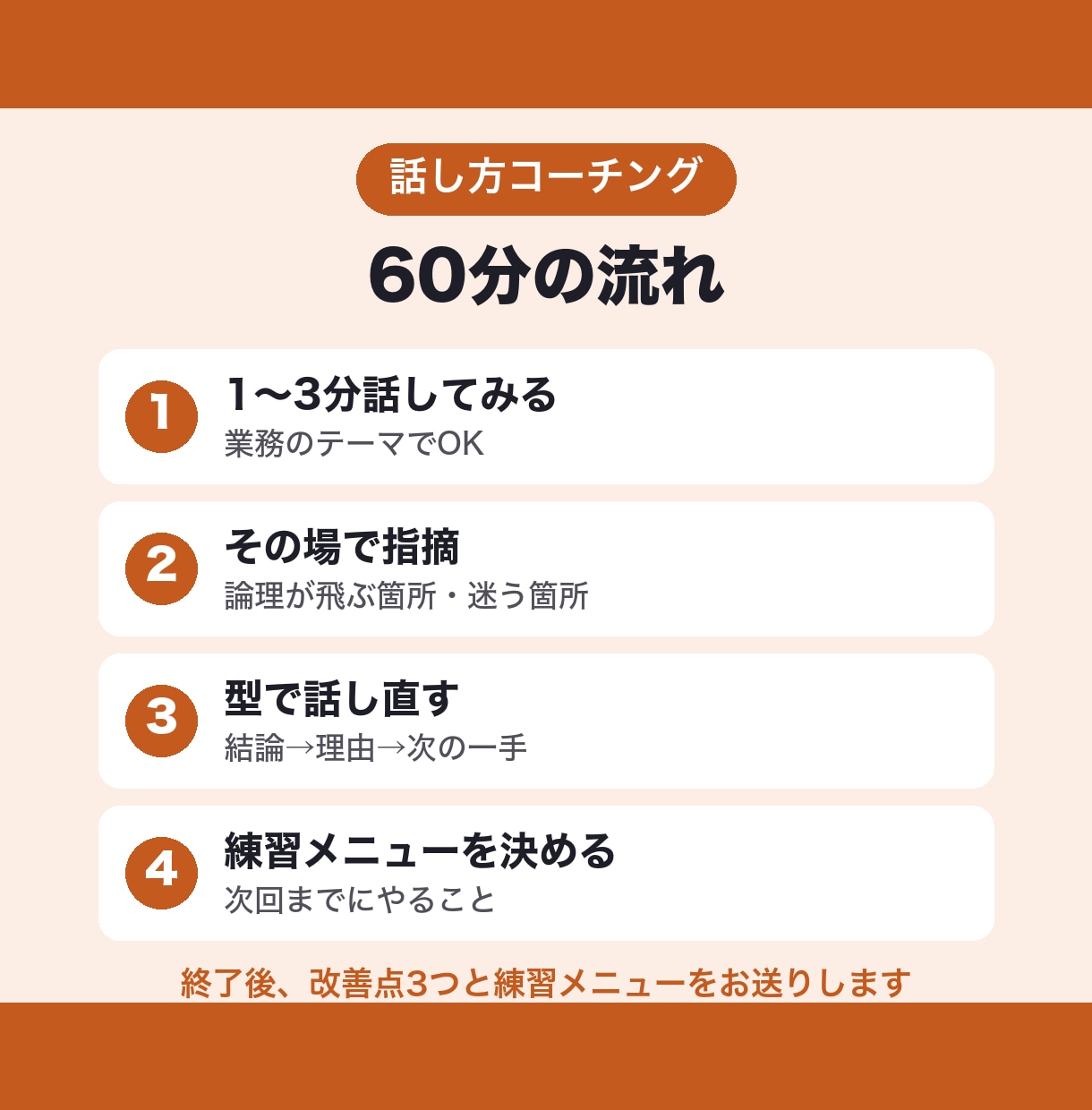 結論から話せる!話し方・プレゼンを指導します 論理が飛ぶ箇所をその場で指摘。報告・会議・提案に イメージ2