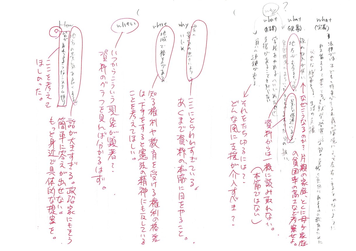 小論文の書き直し答案を２回まで添削します 小論文添削サービスをすでにご購入いただいたリピーター様限定 イメージ3