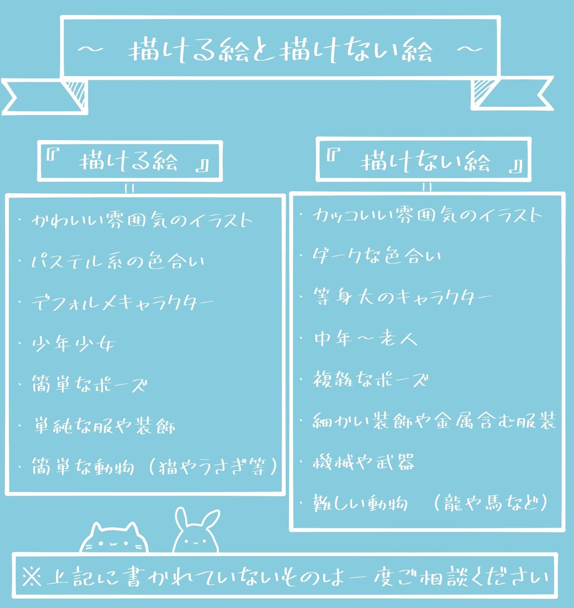 ゆるくてかわいいSNSアイコン描きます これからネット活動を始める方などにおすすめ イメージ3