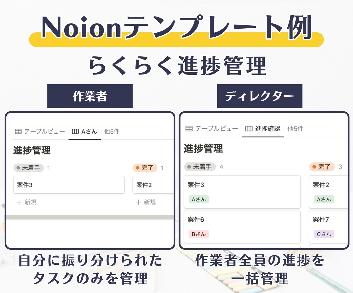 あなたに合ったNotionテンプレを作成します ディレクション経験を活かしてあなたの業務をサポート！ イメージ3