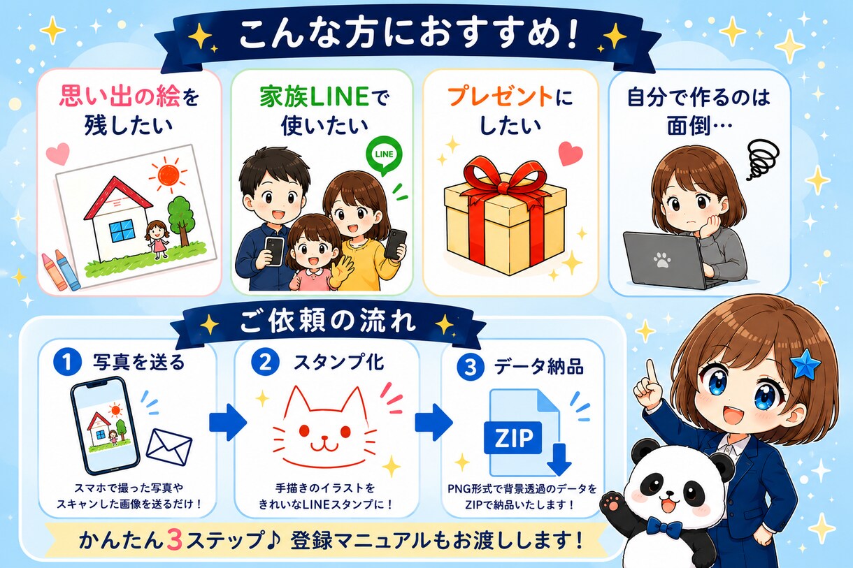 手描きイラストをLINEスタンプ化します スマホ写真からOK！思い出を形に♪ イメージ2
