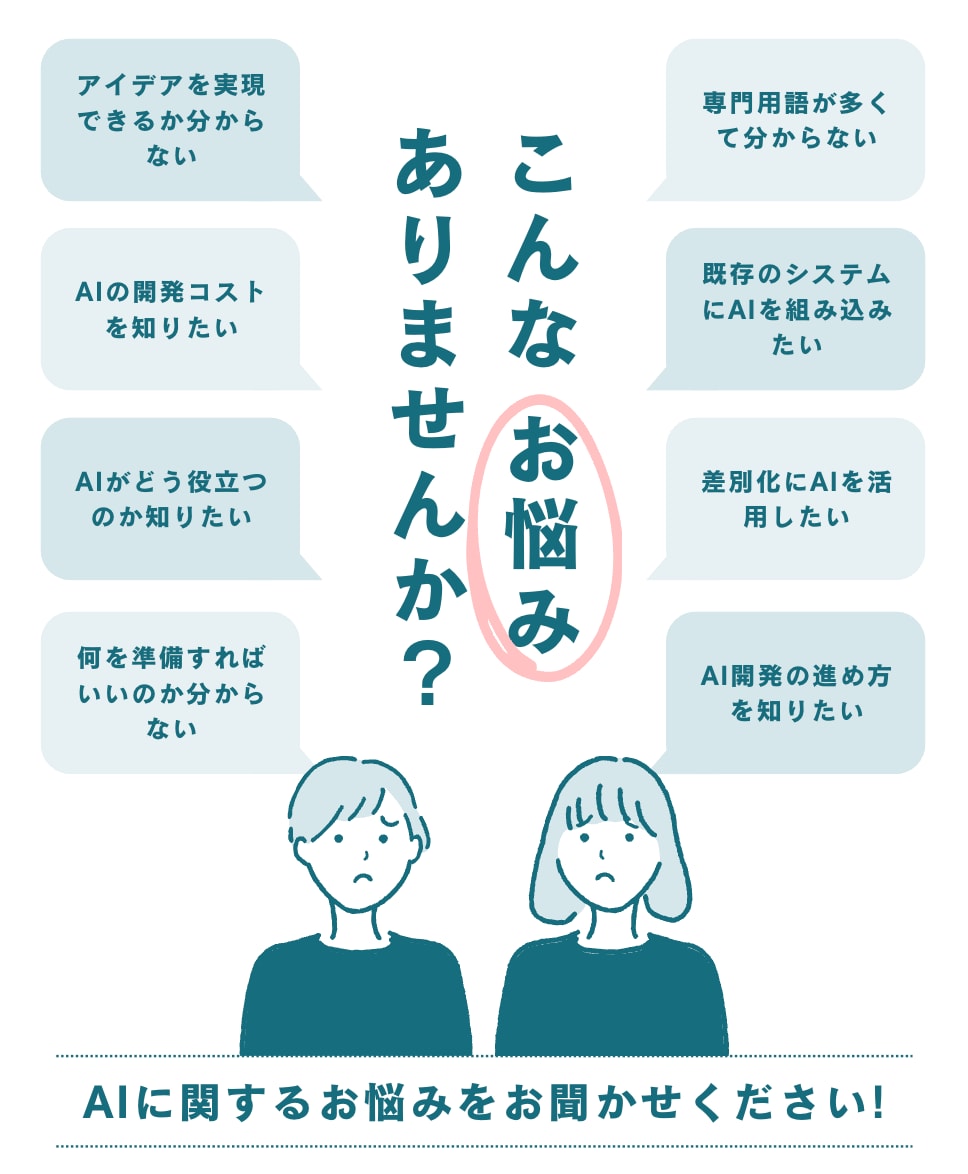 AIを活用したシステム・アプリの相談に乗ります AIのアプリ・システムへの導入の疑問を一緒に解決します イメージ1
